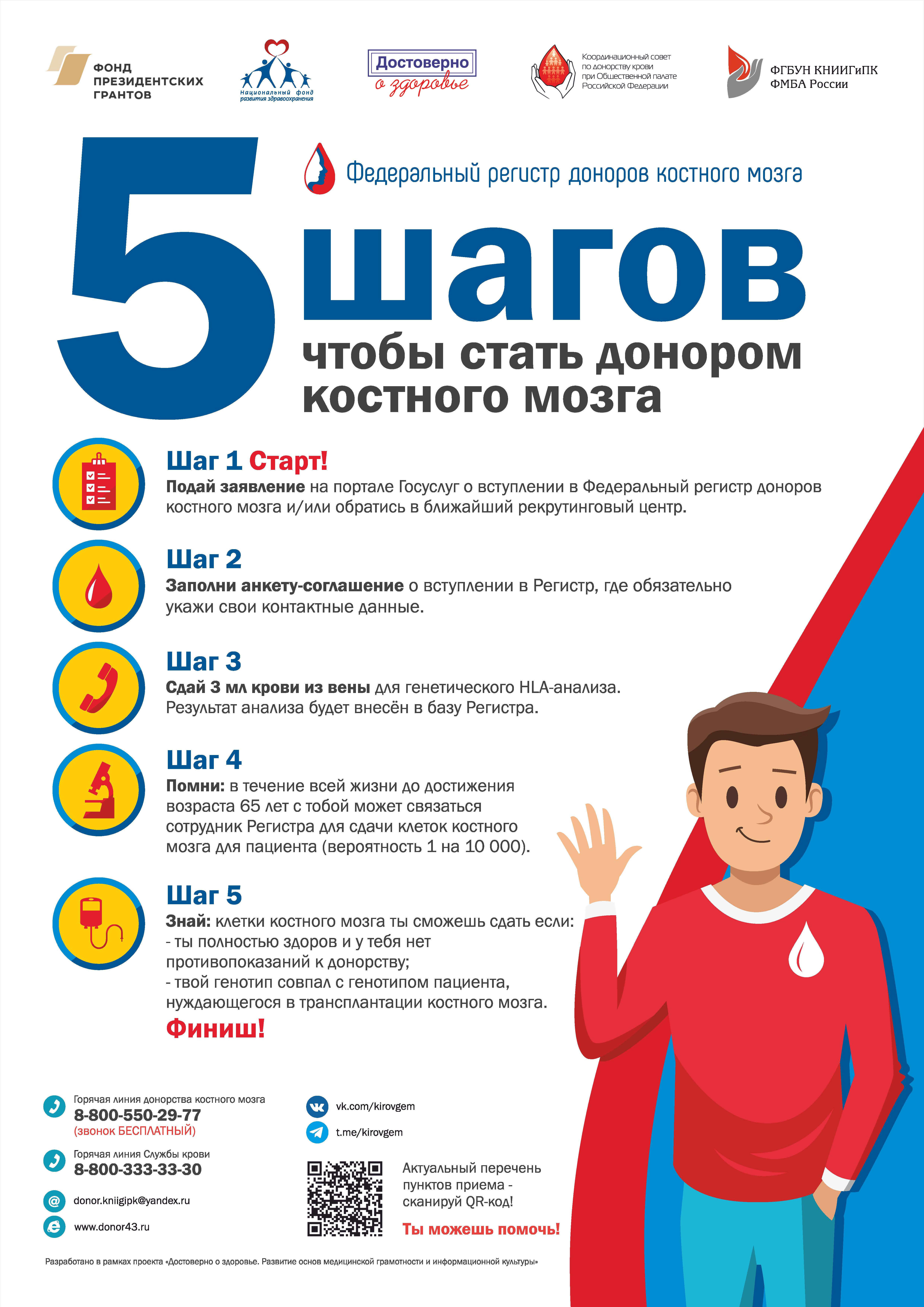Поговорим о донорстве костного мозга?